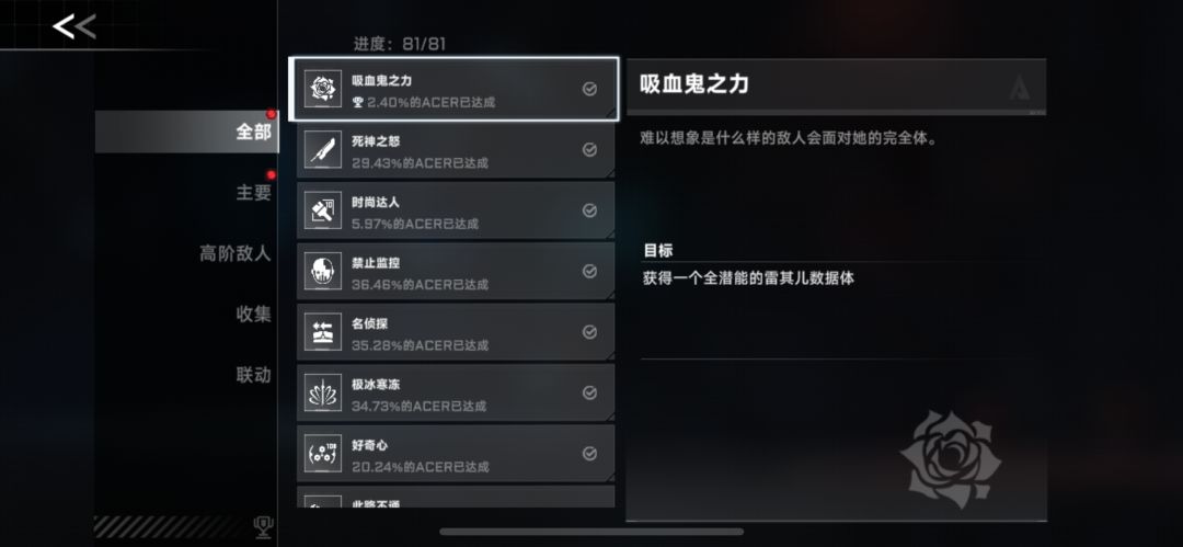 各位有什么头猪吗? 3