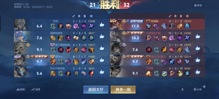 打翻大国选手截图