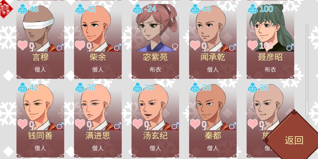 我愿称和尚为女帝诱捕器🥰 2