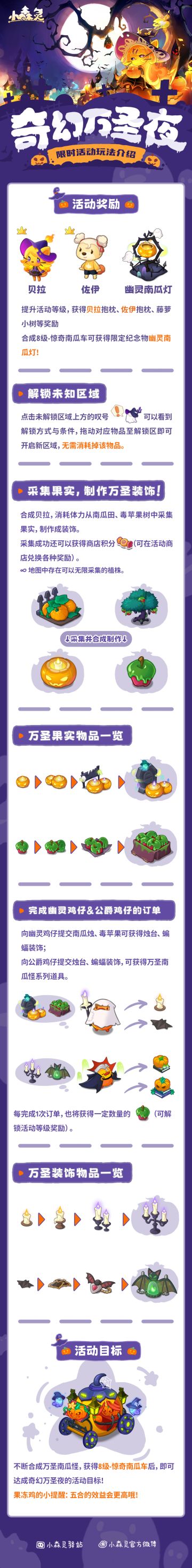 奇幻万圣夜地图活动介绍！