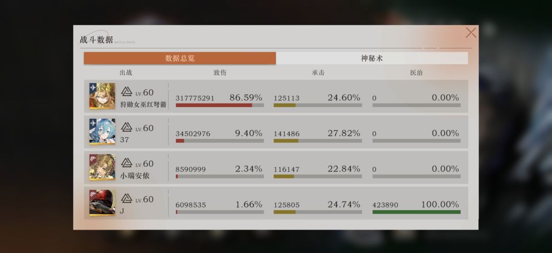 助战是个好东西 2