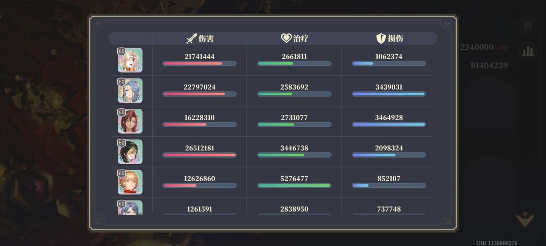 叶师傅输出不低啊 1