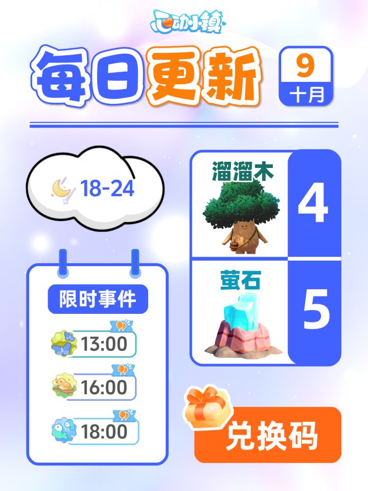 10月9日小镇日报溜溜木萤石兑换码 每日更新截图