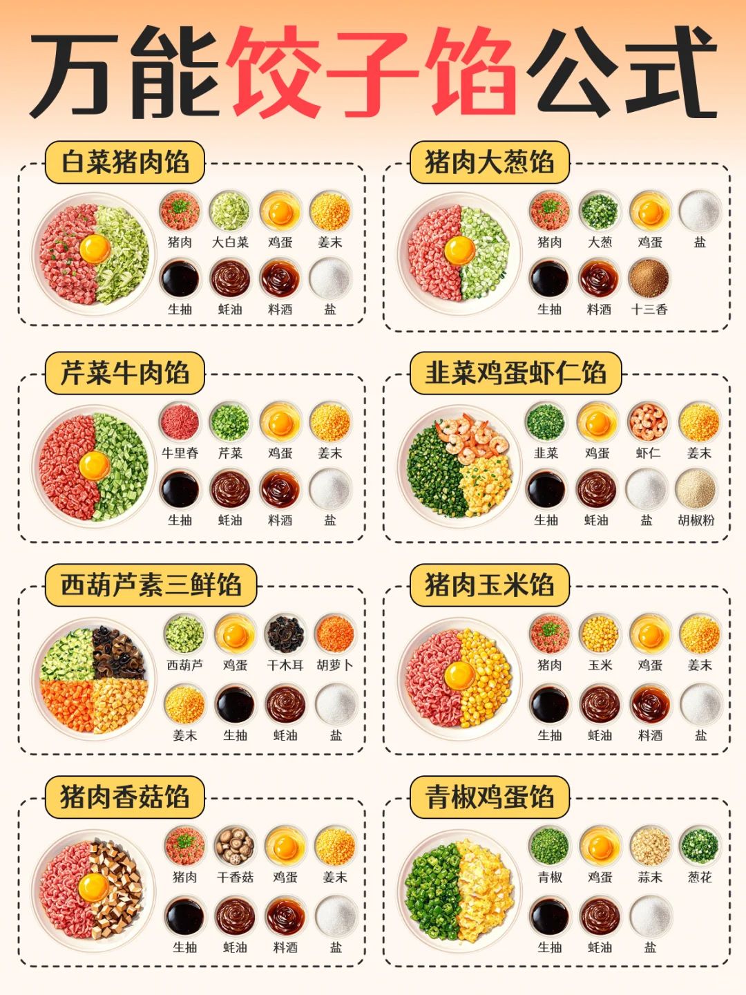 8款万能饺子陷搭配公式🥟好吃到流泪 2