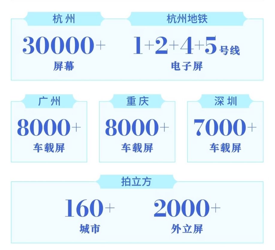 崩铁五国两百城,同人应援卷疯了~ 3