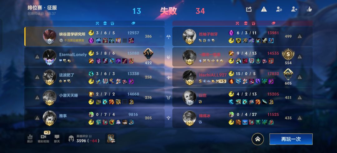 这中单龙王真搞笑,玩的菜还不能说。 1