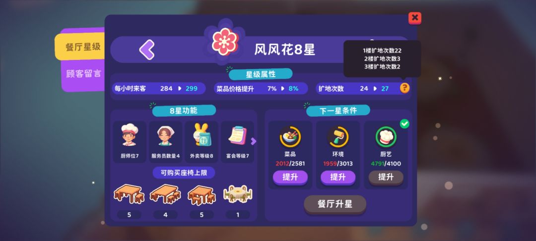 又是一个Bug，百味食光干脆叫Bug集合体好了 2