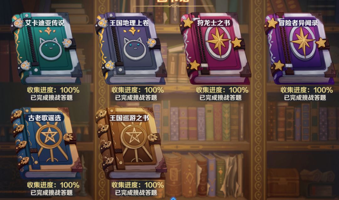 图书馆6本书的位置（附位置图片）：
艾卡迪亚传说：30级主线掉落
古老歌谣选：卜咕利海湾和巴巴迈尔对话
冒险者异闻录：猎都皇家学院和克里斯蒂娜对话
狩龙士之书：暖枫机工坊小屋书架
王国地理上卷：麦芽镇井底宝箱
王国巡礼之书：麦芽镇林间圣地宝箱内
成就还有10本书的，如果有小伙伴发现了新的书，欢迎评论！

最新消息，50级地图出了新的书，详细看我的新帖！
https://www.taptap.com/moment/261328525754106627

我是风栖之岛_狩龙士之歌的T天天T截图