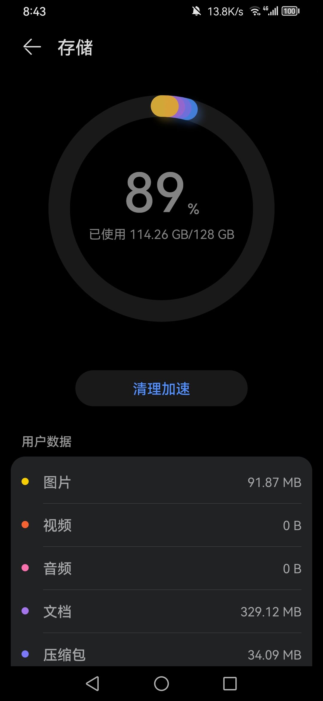 ？？？ 2