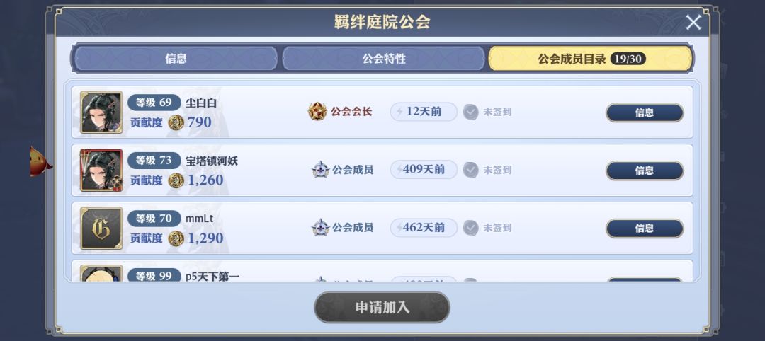 羁绊庭院公会,需要审核,名存实亡。 2