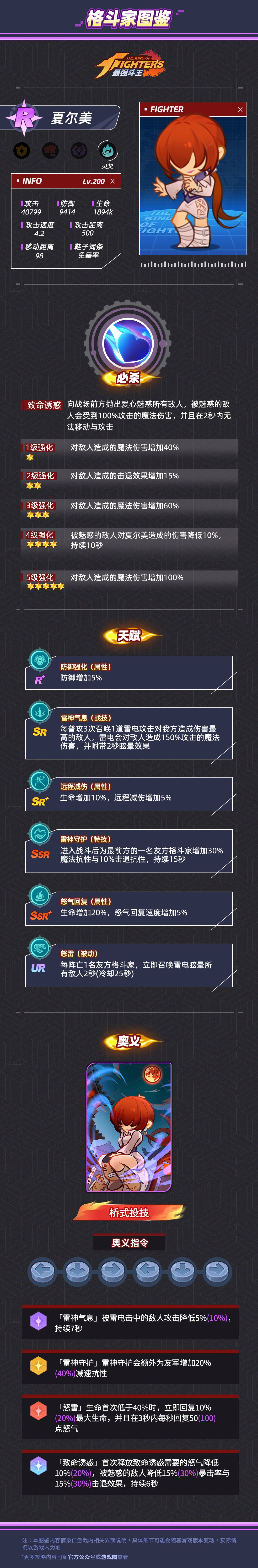 格斗家图鉴|灵契-R-夏尔美截图