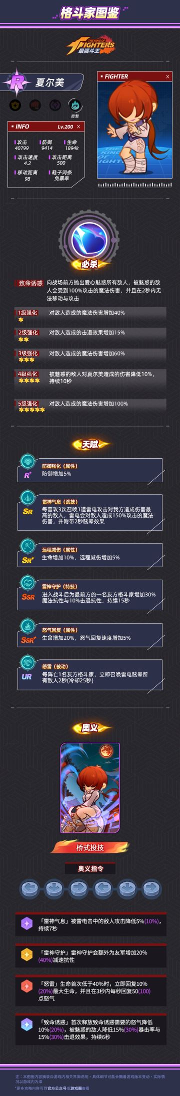 格斗家图鉴|灵契-R-夏尔美