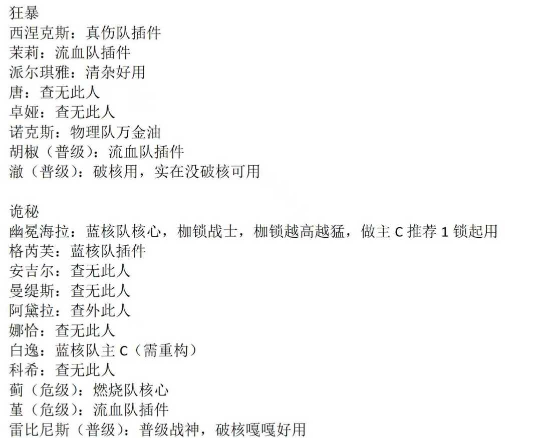 无期迷途狂级角色以及部分危普级角色简评 2