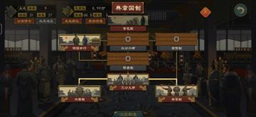 典章国制改革速通