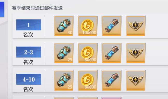 舰队战截图