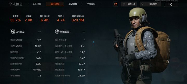 那时以为可以玩一辈子暗区突围截图