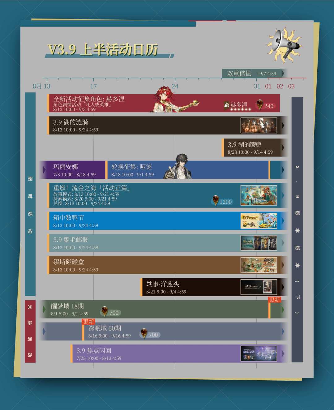 V3.9上半活动日历 | 重返未来 1