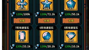 宝石等级所需方案预测。