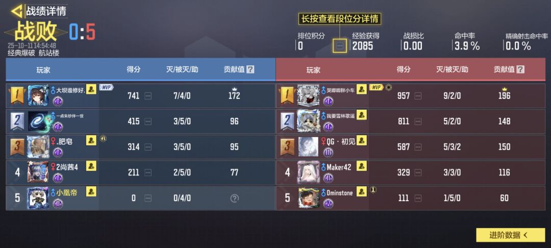 复活人机? 2