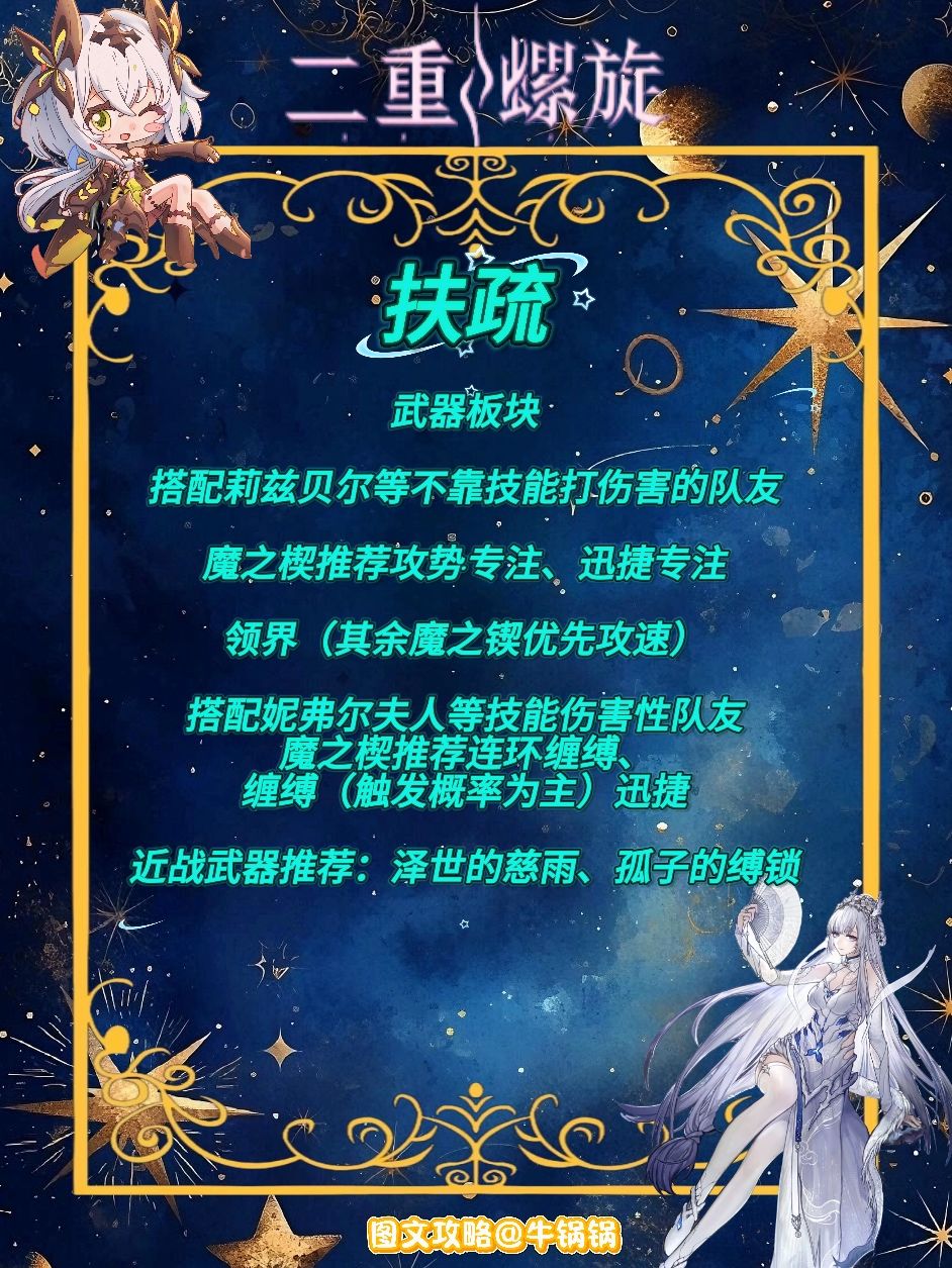 【扶疏角色全方位养成攻略】多方位涵盖❗ 3