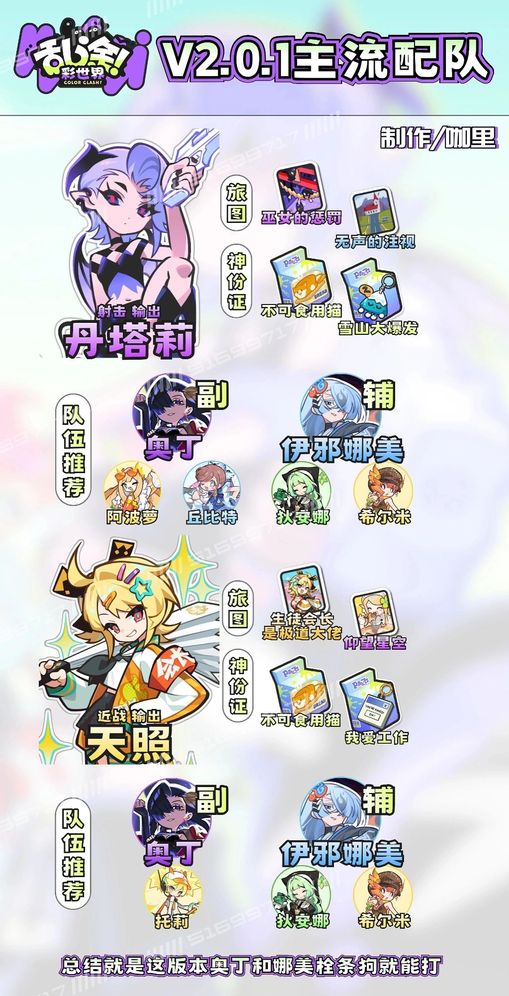 角色强度和新人玩什么（WF7JB2AD）截图