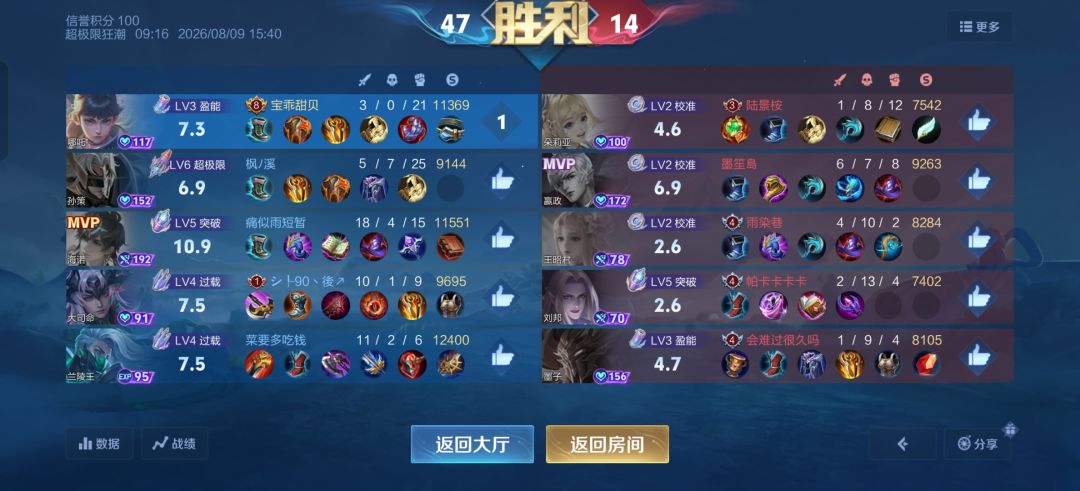 逆天哪吒闹麻了 1