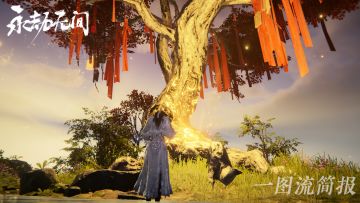 《永劫无间》一图流开发简报 · Vol-38