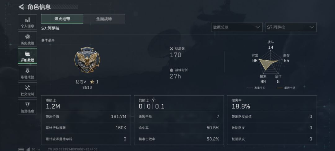 这号养得怎么样? 3