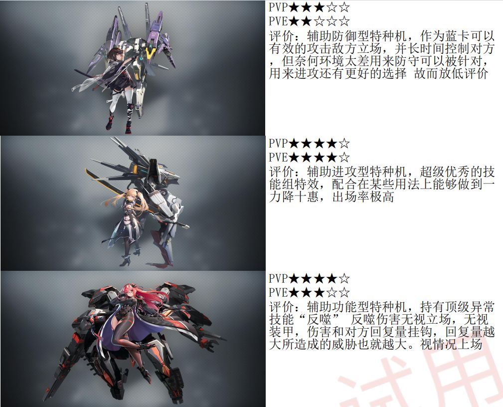 开个节奏榜 3