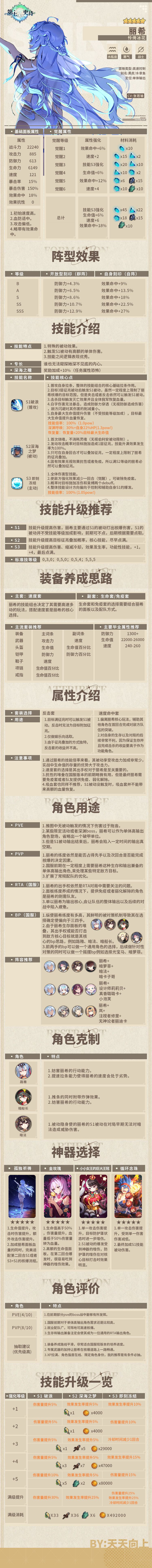 第七史诗全角色养成攻略之丽希截图