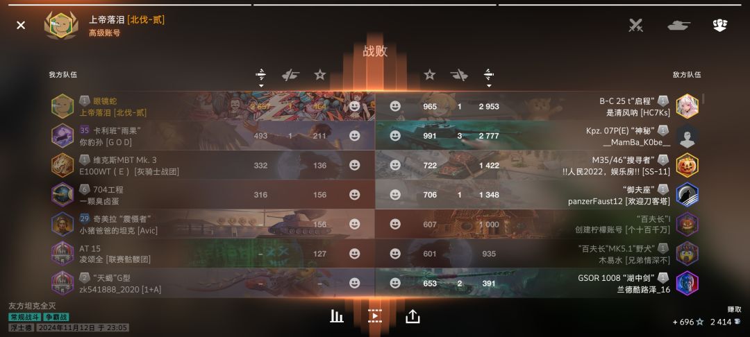 送你一朵小红花，送给我优秀的队友们截图