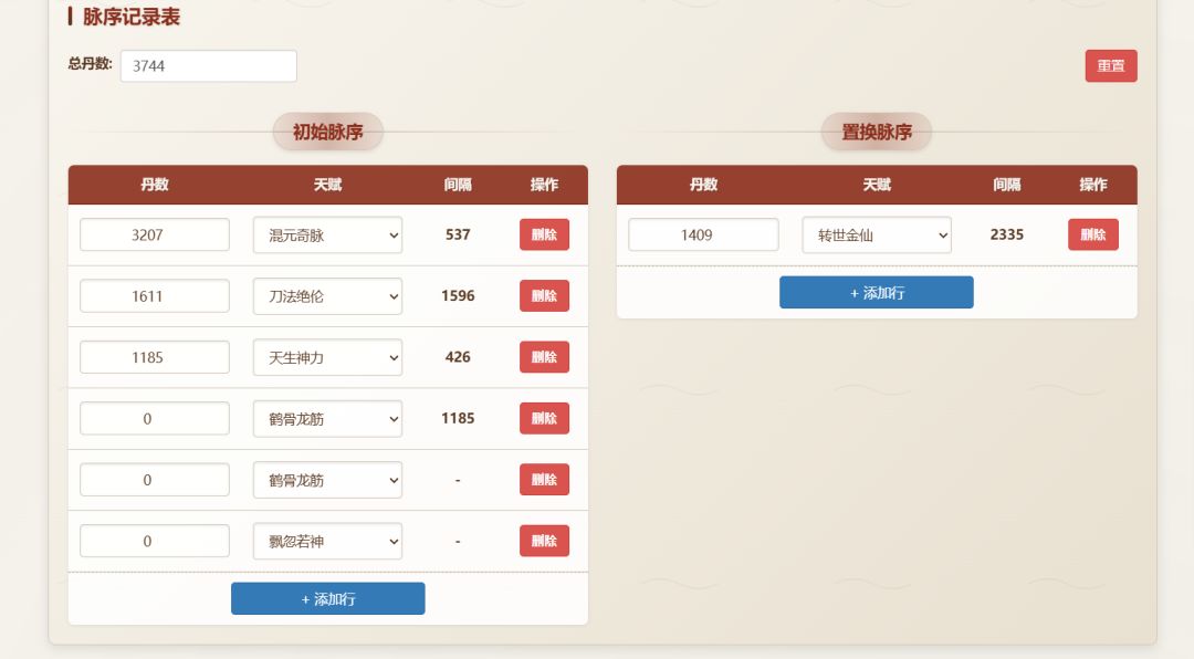 有没有搞头? 3