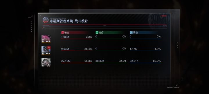 可可还在发力！截图