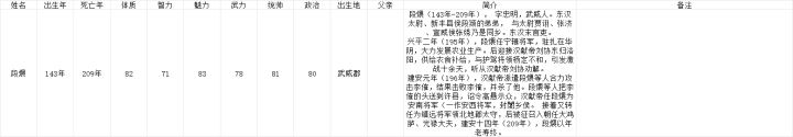 10月2日更新(大更新)截图