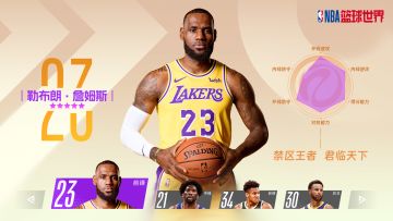 湖人总冠军👑完全不是梦！詹皇浓眉字母哥都拿下🏀打造专属梦之队