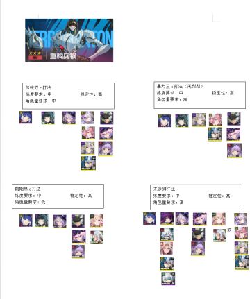 源器智壳全副本攻略合集（2026.4.11更新）