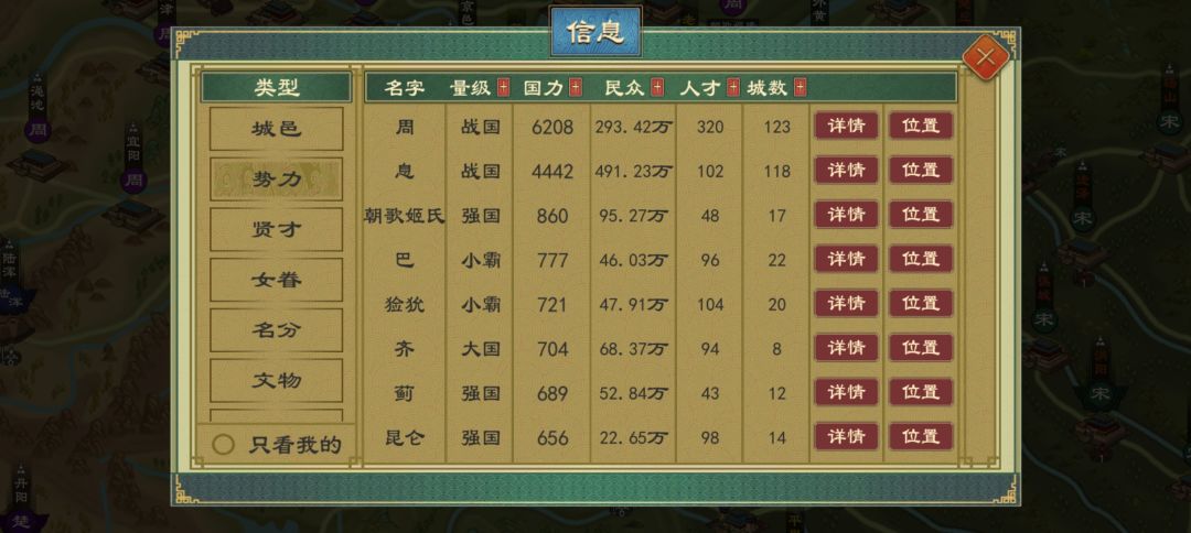 周第一,我第二 2