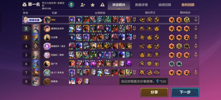 九艾欧女皇弑神霸王龙+四皇截图