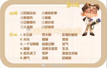 【谈心攻略】第三章，凯特、莉莉丝、普利斯