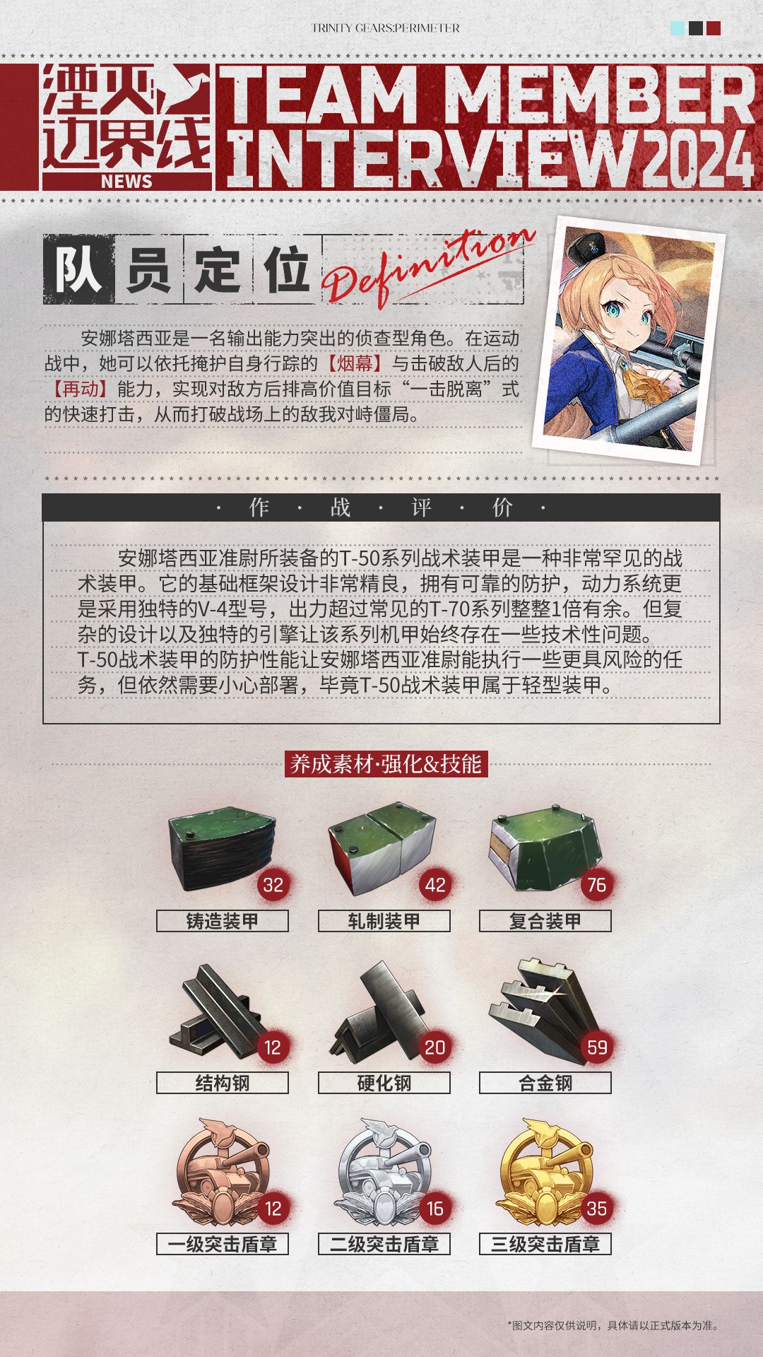 \\队员介绍丨行动代号:T-50// 3