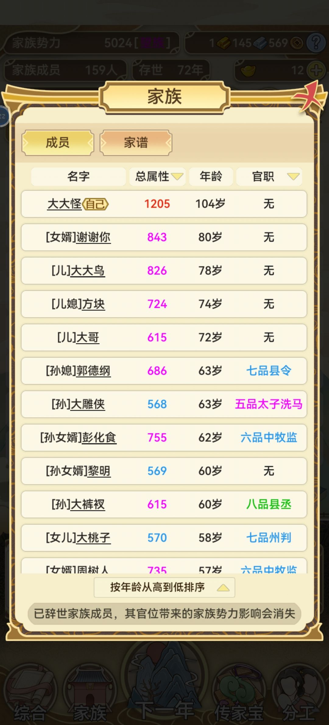 呆瓜辨认器 2