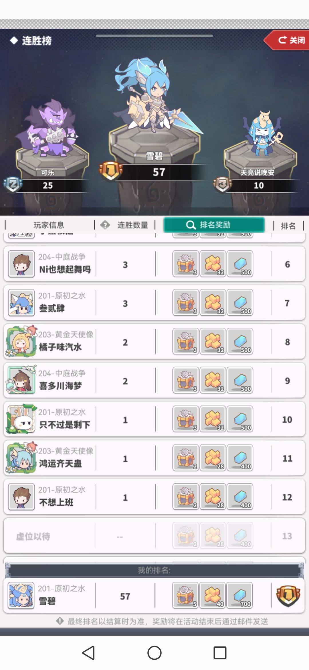 201第13次圣城 6