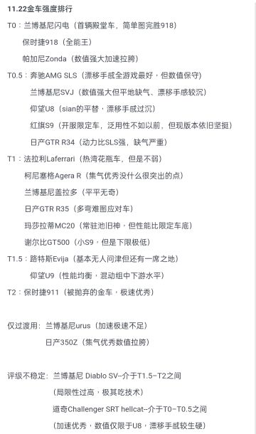 11.22陆服金车排行