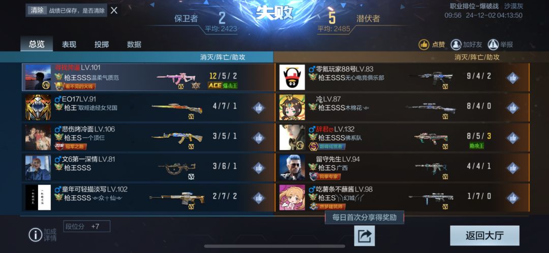 尊敬的《穿越火线:枪战王者》官方您好 3