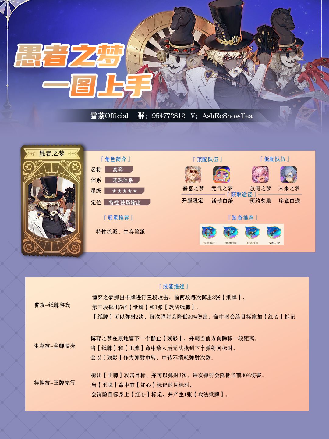 【无尽梦回】愚者之梦 | 一图流 | 阵容搭配截图