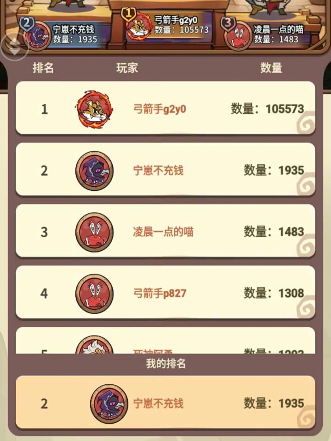 这榜一数据不对吧? 2