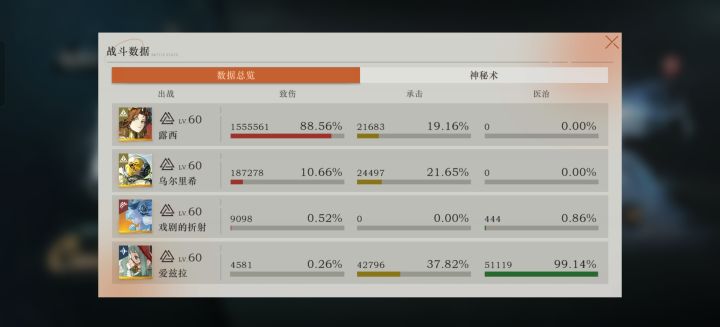 这就是狂想露西吗截图