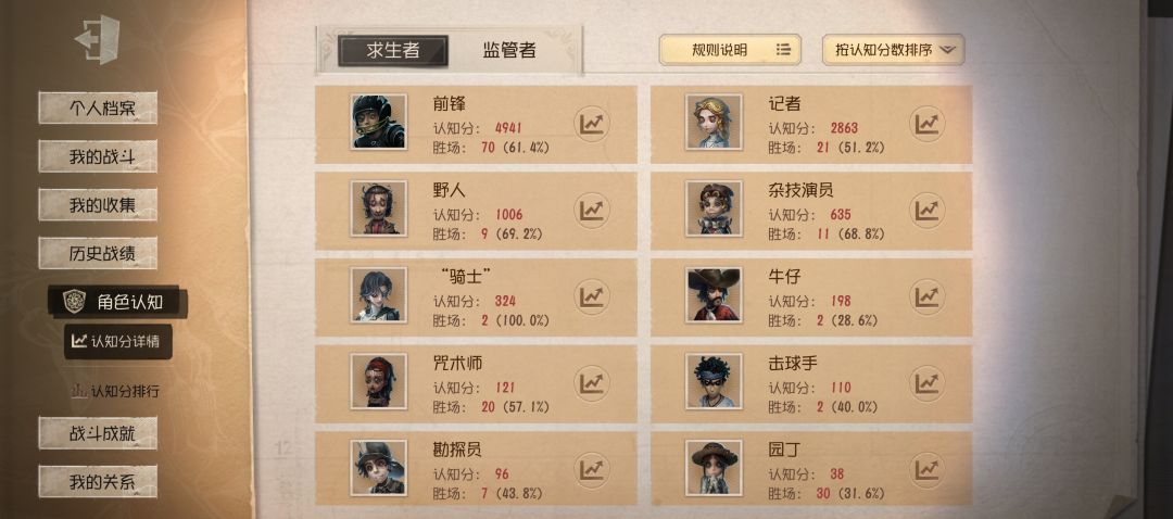 固排2=2 2