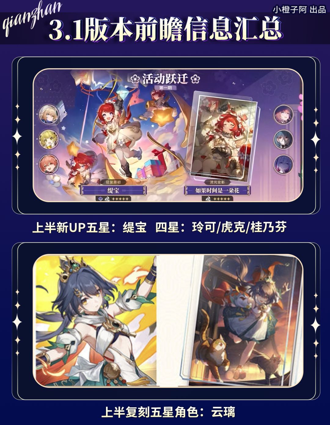 星铁3.1前瞻信息汇总,速看!!! 2