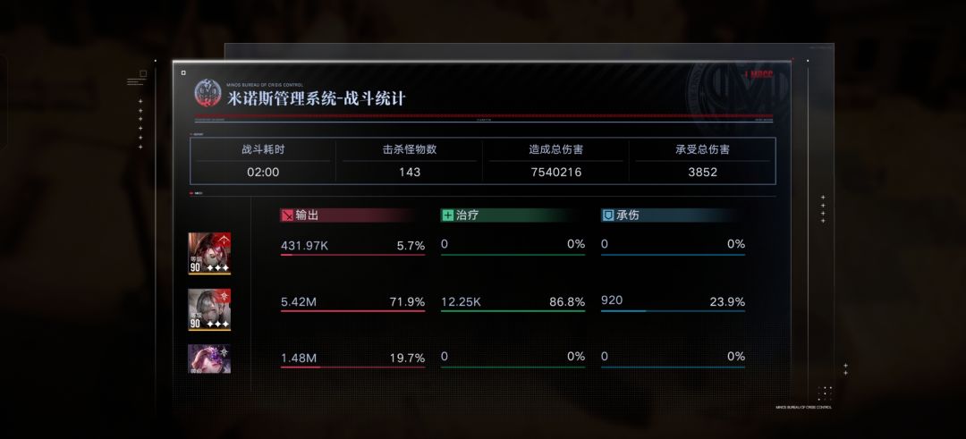 重构以后雷温也是好起来了 3